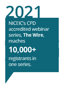 2021 NICEIC's CPD accredited webinar series, The Wire, reaches 10,000+ registrants in one series.