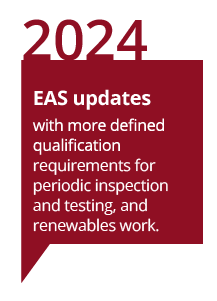 2024 EAS updates with more defined qualification requirements for periodic inspection and testing, and renewables work.